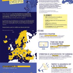 Odigos-gia-tin-epomeni-sas-Eyropaiki-empeiria-1.jpg